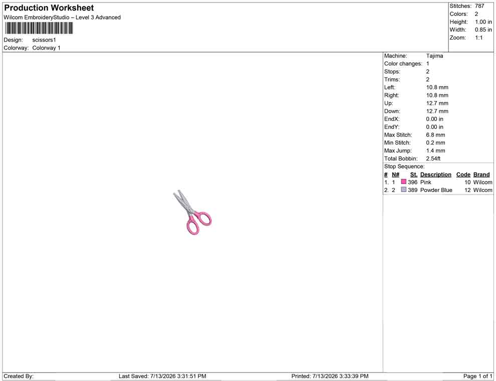 scissors