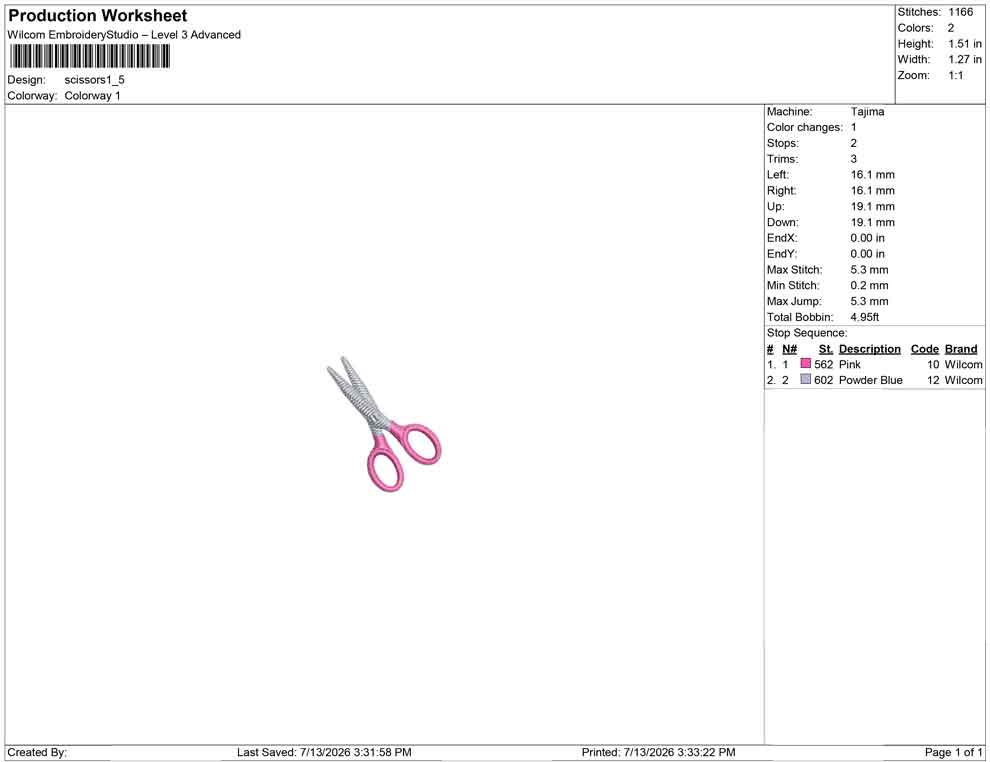 scissors