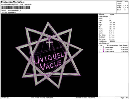 Uniquely Vague
