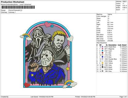3 Horror Character