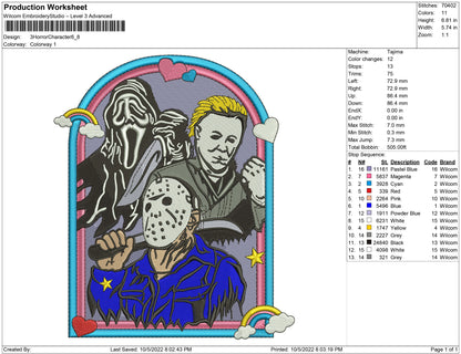 3 Horror Character