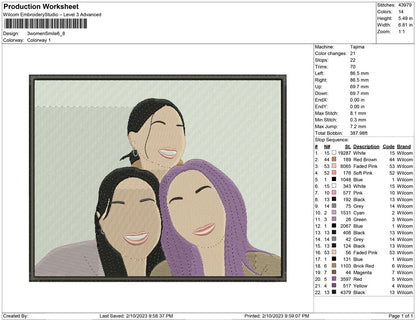 3 women Smile