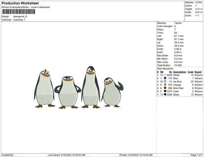 4 Pinguin