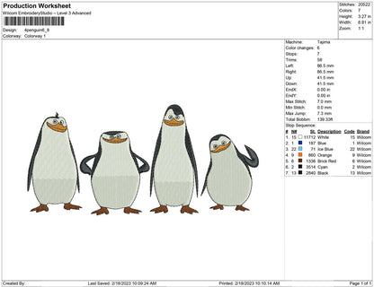 4 Pinguin