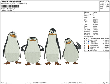 4 Pinguin