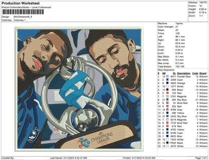 Afc Champion