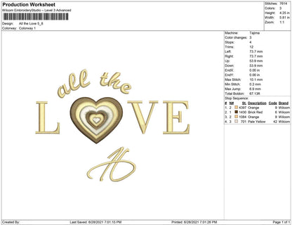 All The Love