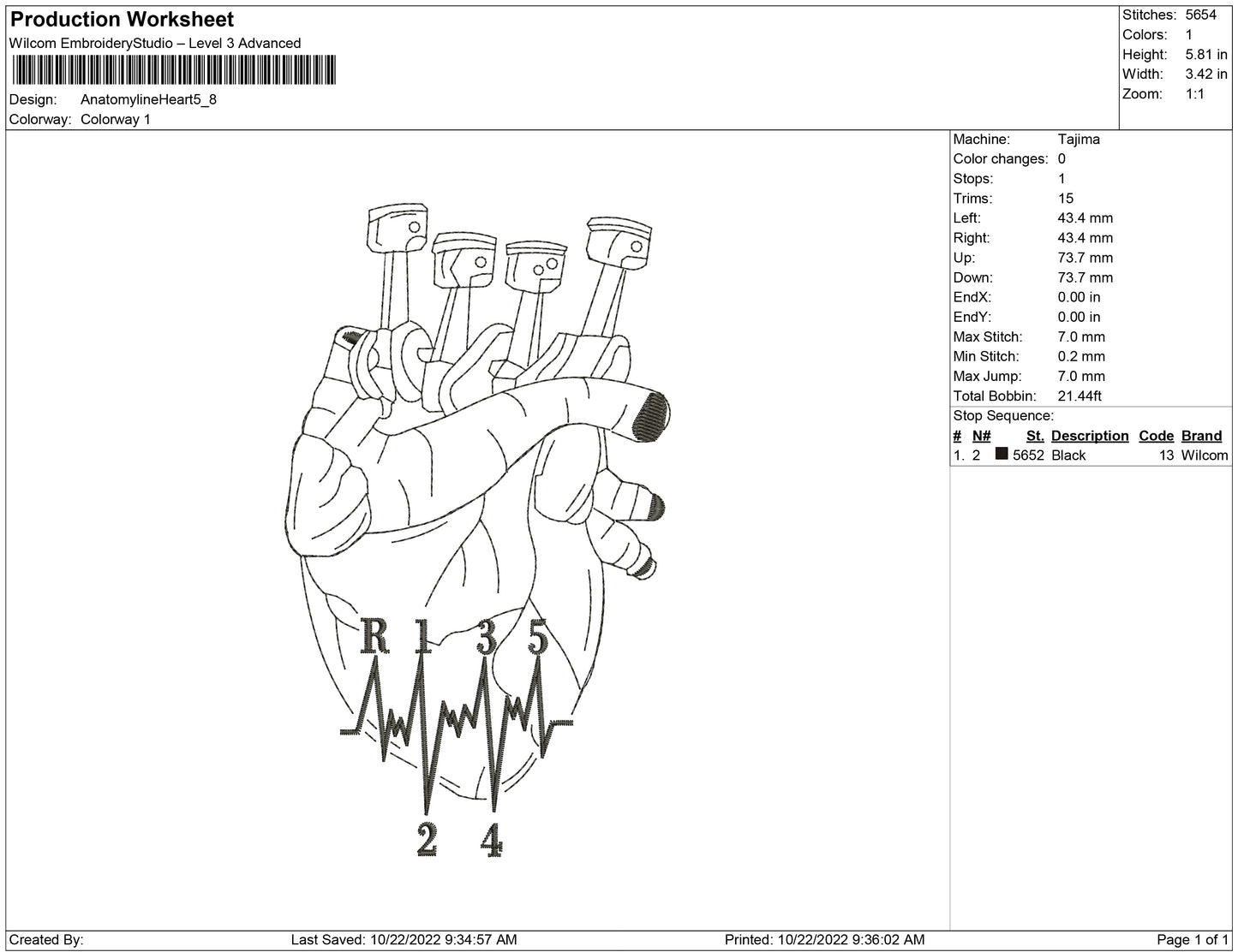 Anatomi Line Heart