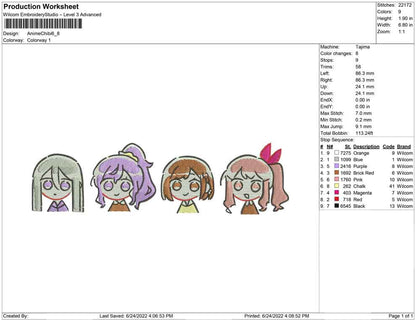 Anime chibi