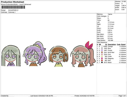 Anime chibi