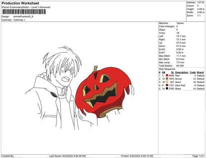 Anime Pumpkins