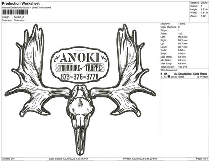 Anoki