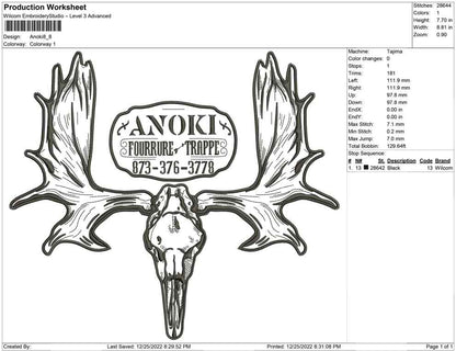 Anoki