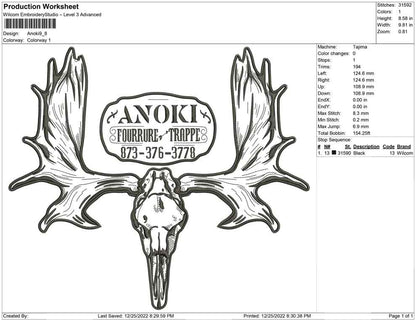 Anoki