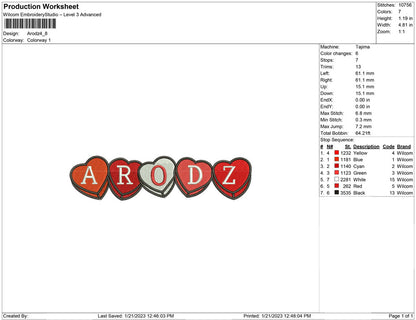 Arodz