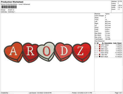 Arodz