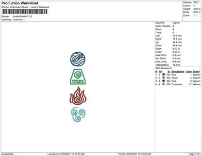 Avatar Symbol