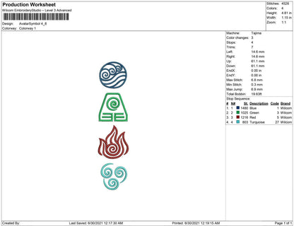 Avatar Symbol