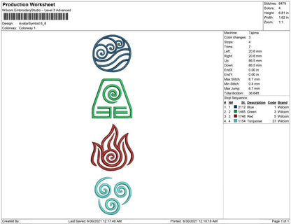 Avatar Symbol