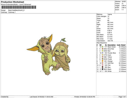 Baby Yoda und Baby Groot