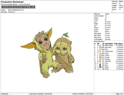 Baby Yoda und Baby Groot