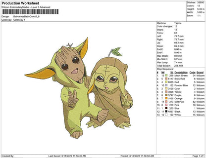 Baby Yoda und Baby Groot