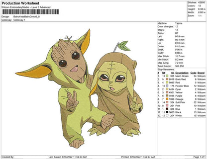 Baby Yoda und Baby Groot