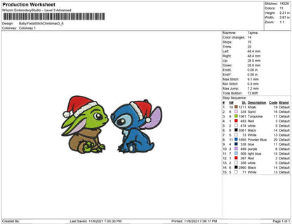 Baby Yoda and Stitch Christmas hat
