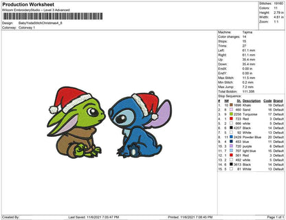 Baby Yoda and Stitch Christmas hat