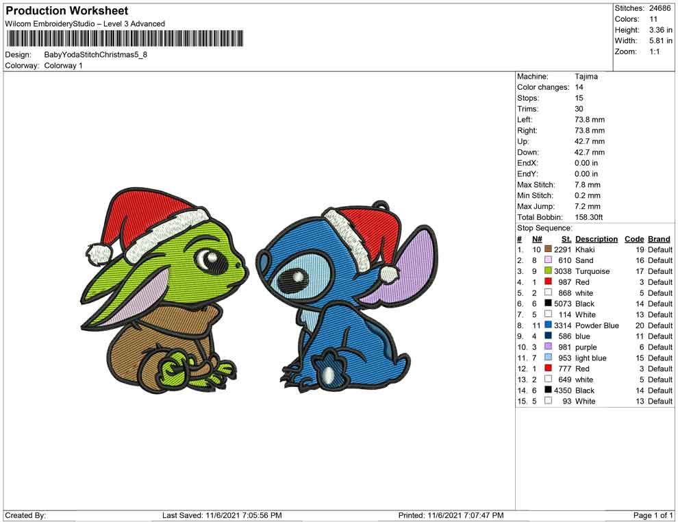 Baby Yoda and Stitch Christmas hat