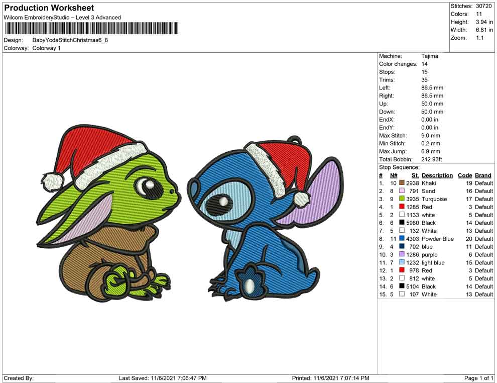 Baby Yoda and Stitch Christmas hat
