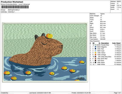 Bathing Animal