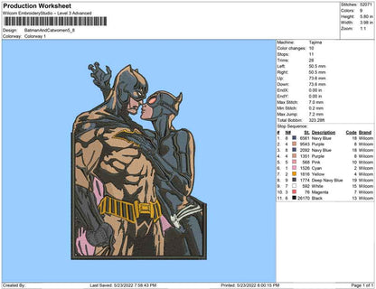 Batman And Catwomen