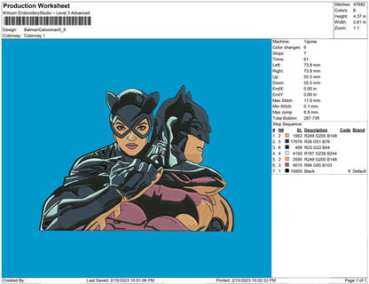 Batman And Catwomen Together