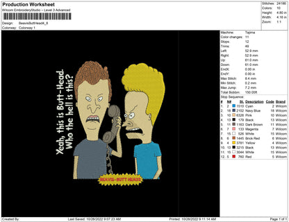 Beavis and butt head