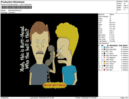 Beavis and butt head