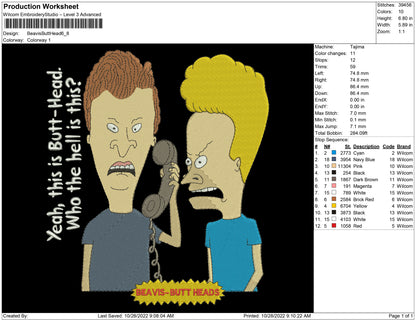Beavis and butt head