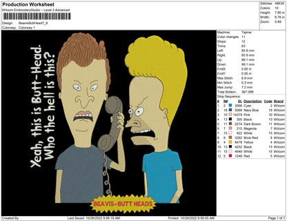 Beavis and butt head