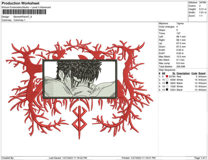 Berserk Panel