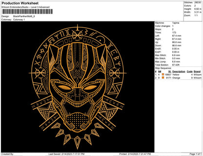 Black Panther Motifs