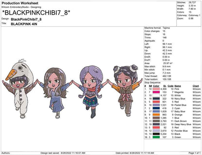 Black Pink Chibi