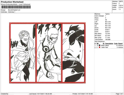 Boruto Chapter