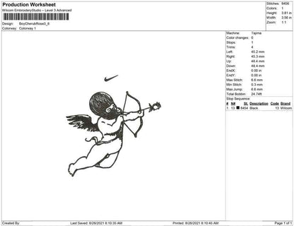 Junge Cherub Rose