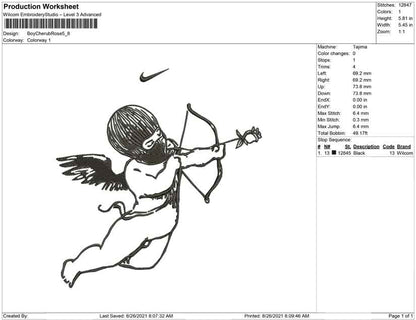 Junge Cherub Rose