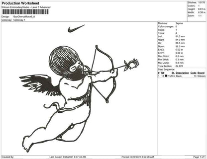 Junge Cherub Rose