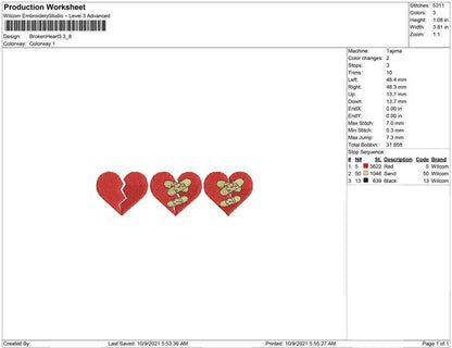 Broken heart