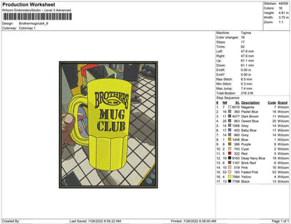 Brother Mug club