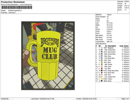 Brother Mug club