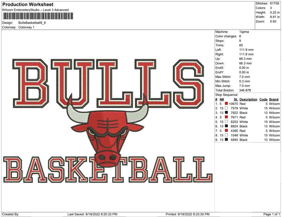 Bulls Basketball
