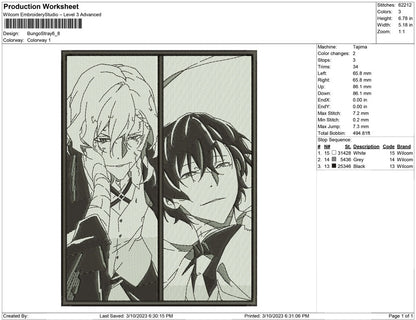 Bungo Stray